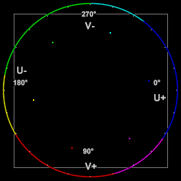 Labeled-vector-color2.png