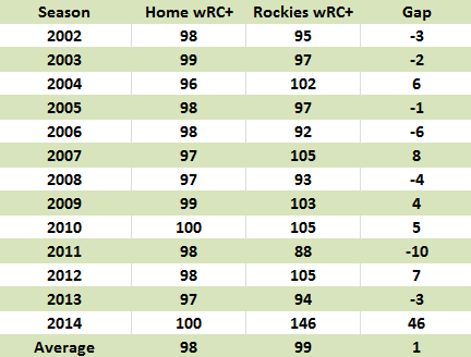 Wrc__home_numbers_medium