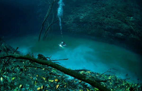 Underwater River