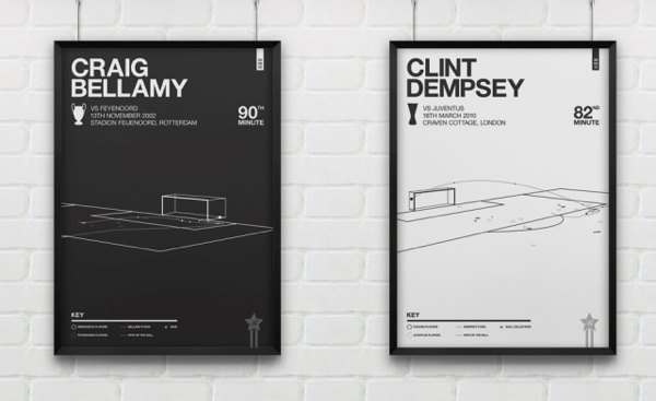 english football posters