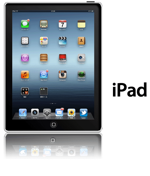 ipad2012 3rd generation