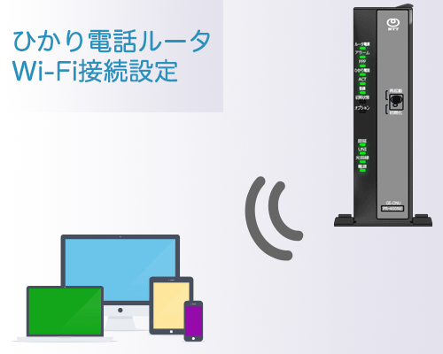 フレッツ光ネクストギガビット対応ひかり電話ルータPR-500MIのWi-Fi設定方法