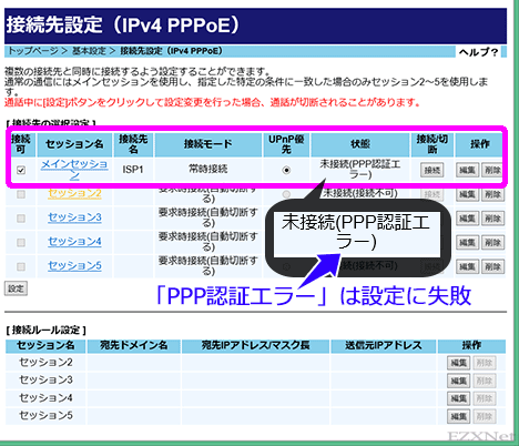 未接続(PPP 認証エラー)