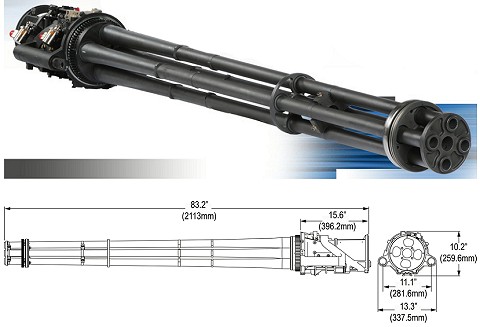 GAU-22/AKgOC