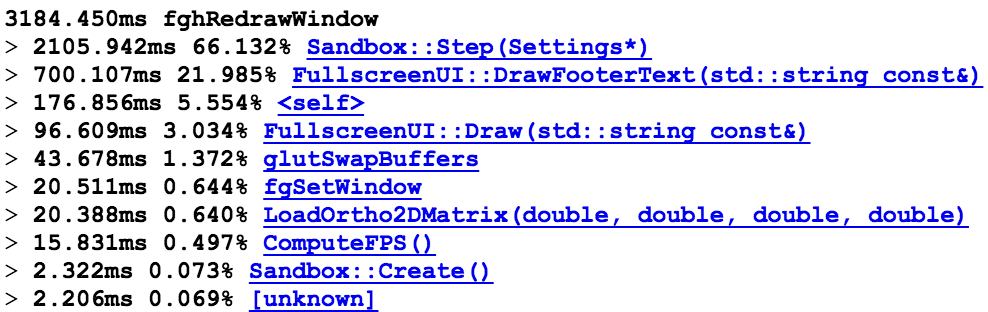 Visualizer Stack Details