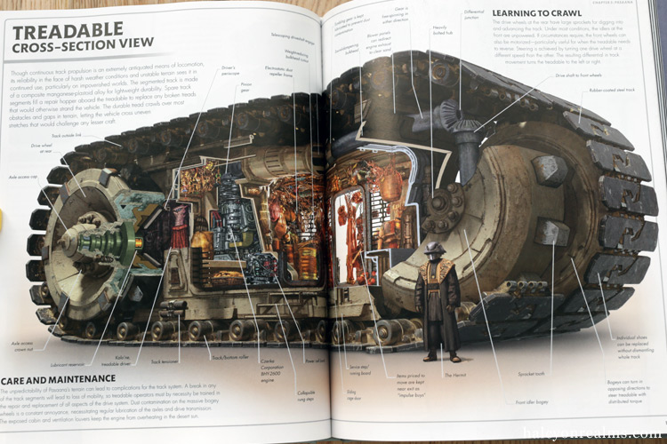 Star Wars The Rise of Skywalker The Visual Dictionary Book Review