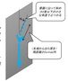 尿跳ねを解消する「究極小便器」と「尿跳ねを防ぐ２つのコツ」