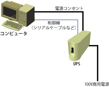 Fig.1