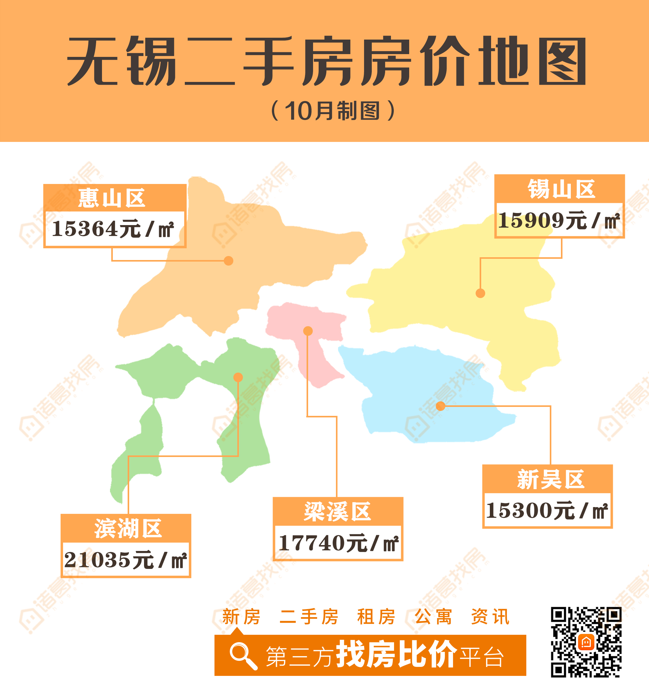 新房城区房价---副本.jpg