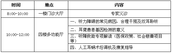 关爱听力健康 3月2日广东省人民医院将举办爱耳日义诊宣教活动