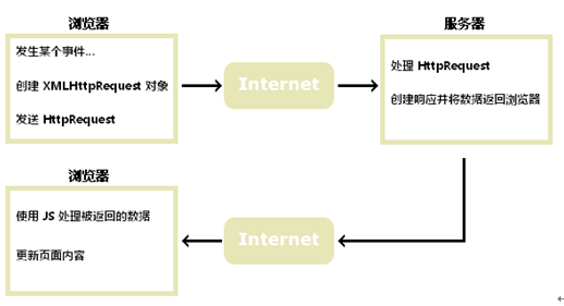 QQ截图20161009172257.png