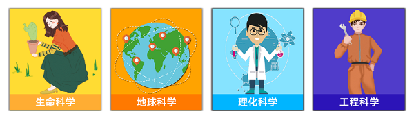 曼塔星球儿童科学馆四大课程