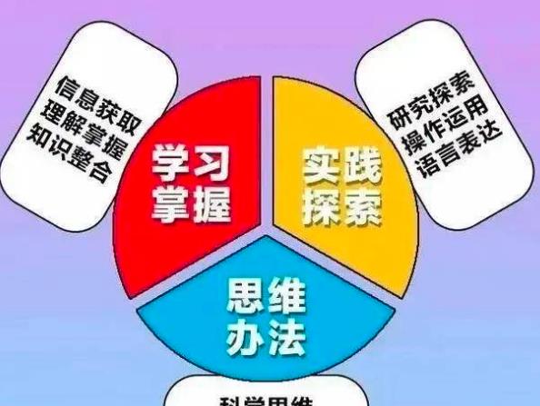 吉码编程的教育理念加盟