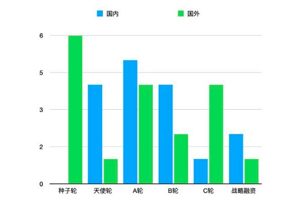 找工呀蓝领招聘平台加盟