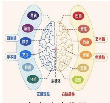 弘基财智学院