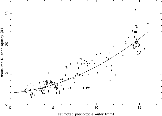 figure47