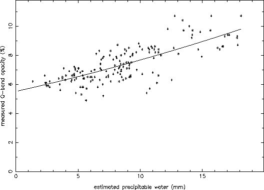 figure51