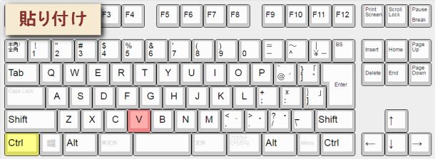 貼り付けショートカットキー