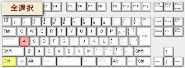 全選択ショートカットキー