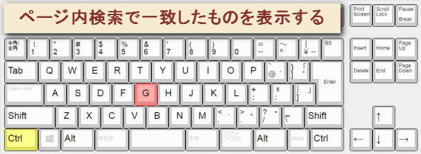 Chromeページ内検索で一致したものを表示