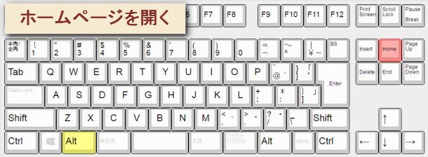Chromeホームページを開くショートカットキー