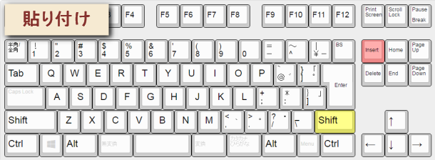 Shift+Insertで貼り付け