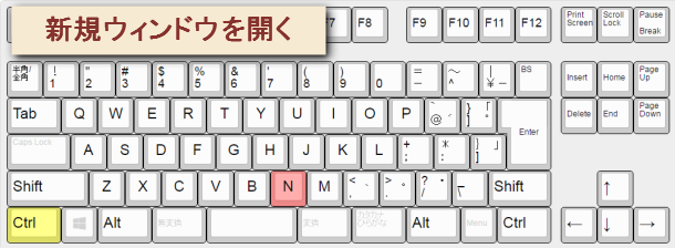 Chrome新規ウィンドウを開くショートカットキー