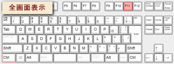 全画面表示ショートカットキーF11