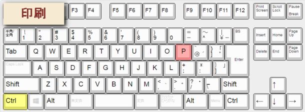 Chromeで印刷するショートカットキー