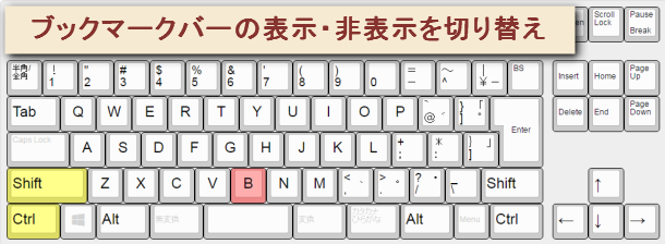 Chromeのブックマークバーを表示・非表示するショートカットキー