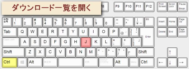 Chromeでダウンロードしたファイルの一覧を開くショートカットキー