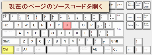 Chromeで現在閲覧しているページのソースコードを開くショートカットキー