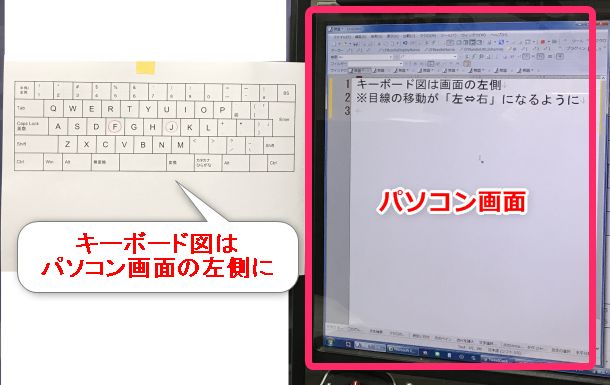 キーボード図はパソコン画面の左側に置く