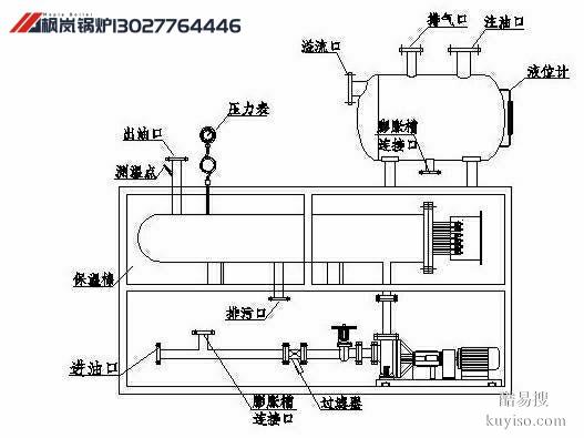 3吨制造商导热油锅炉