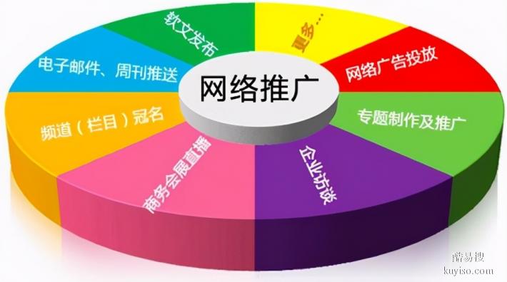 甘肃发帖|甘肃发布帖子|甘肃平台运营|甘肃网络推广营销公司