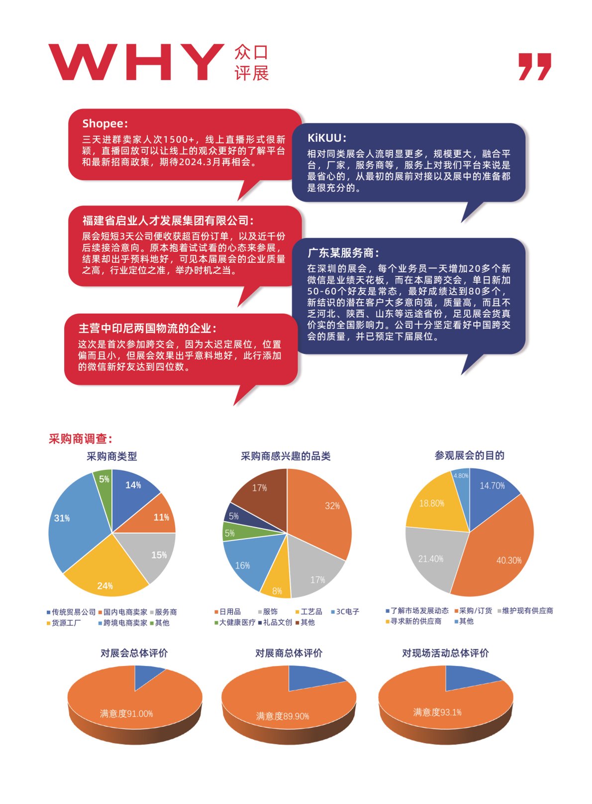 2024中国跨境电商交易会·福州跨境电商展