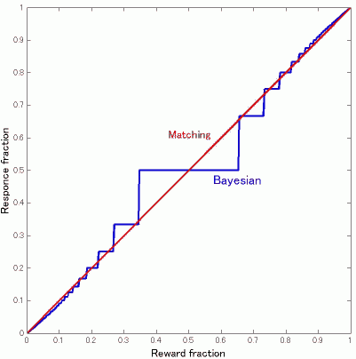 fig22.gif