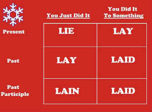 lay vs lie