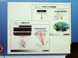 21世紀のスピーカー