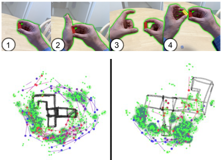 Spatial Perception Example