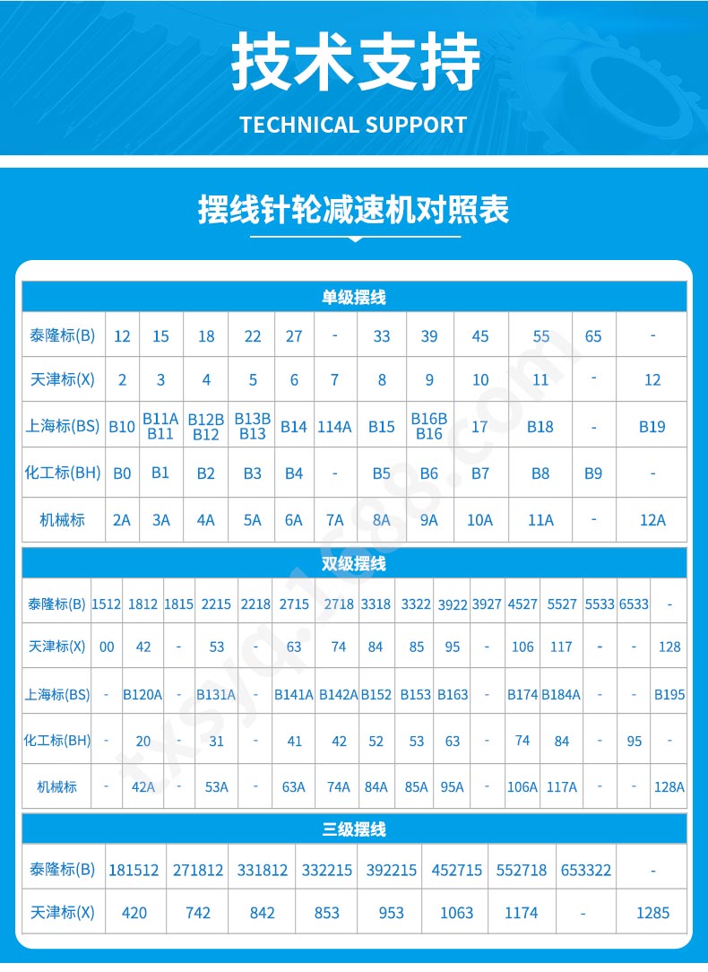 江苏泰隆减速机股份有限公司