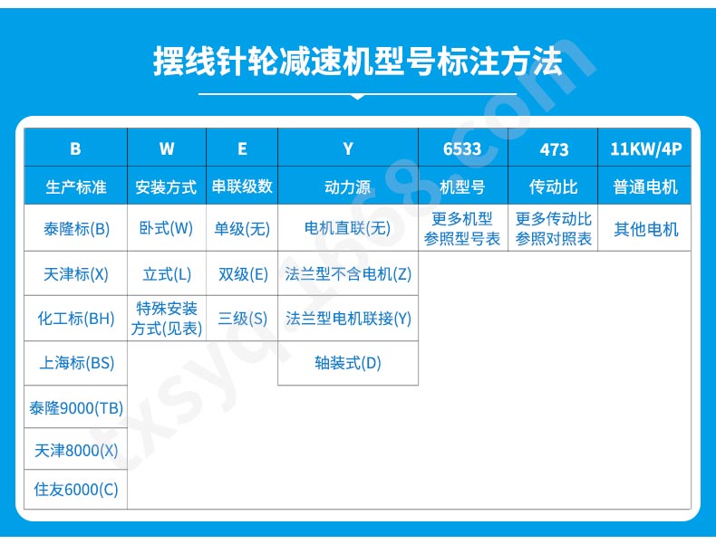 江苏泰隆减速机股份有限公司