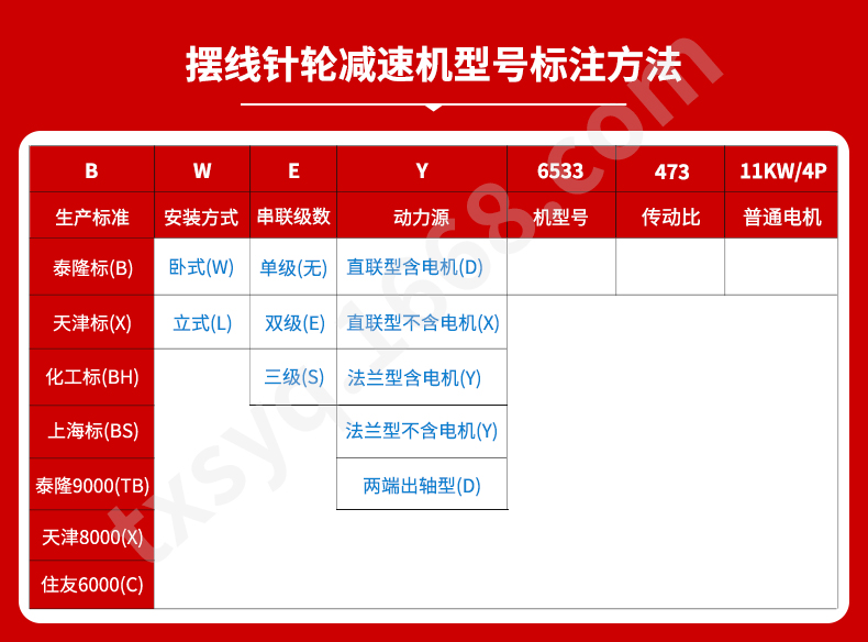 江苏泰隆减速机股份有限公司