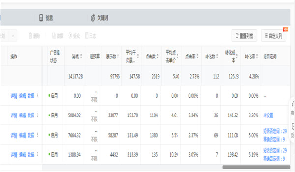 一线优化师从0到1教你做搜索广告 广告 经验心得 第6张