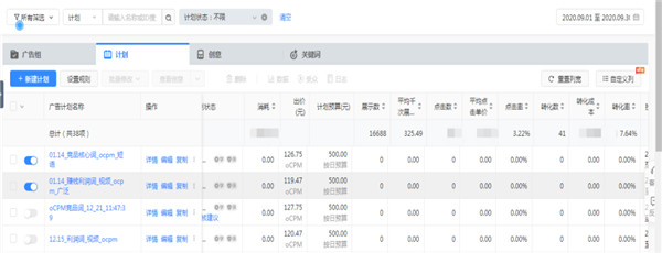 一线优化师从0到1教你做搜索广告 广告 经验心得 第11张