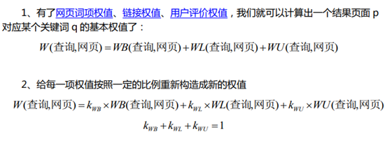 搜索引擎原理系列教程：收录、索引、排名