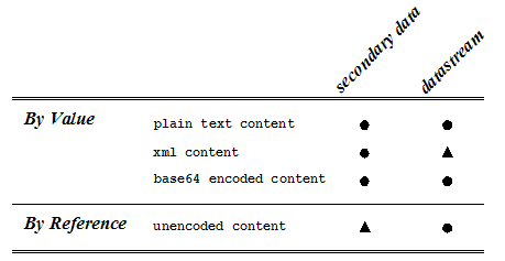 Table_1