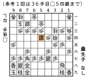 参考１図