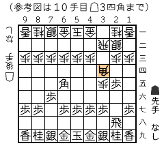 参考２図