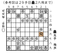 参考図